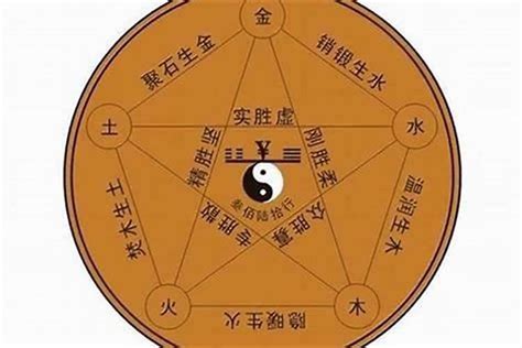 福德 八字|福德在八字命局中的含义（算命中的福德是什么意思）